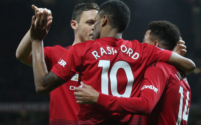 中的关键表 中的关键表